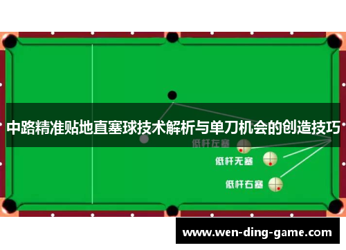 中路精准贴地直塞球技术解析与单刀机会的创造技巧