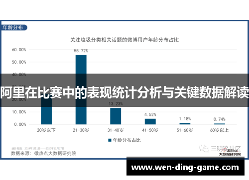 阿里在比赛中的表现统计分析与关键数据解读