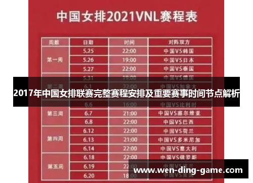 2017年中国女排联赛完整赛程安排及重要赛事时间节点解析