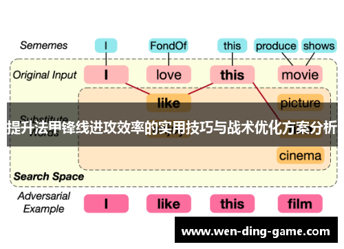 提升法甲锋线进攻效率的实用技巧与战术优化方案分析