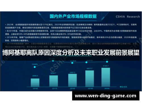 博阿基耶离队原因深度分析及未来职业发展前景展望