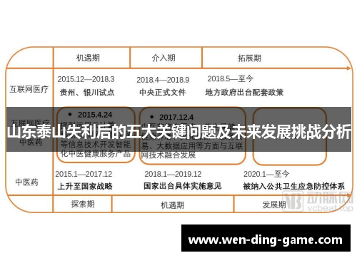 山东泰山失利后的五大关键问题及未来发展挑战分析