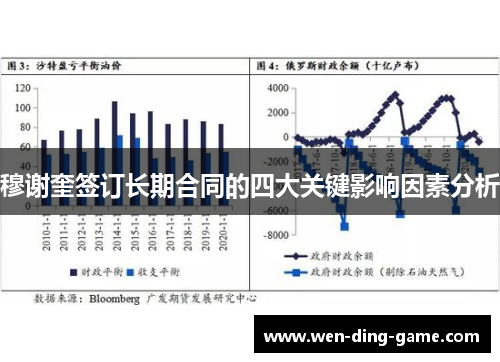穆谢奎签订长期合同的四大关键影响因素分析