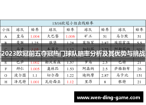 2023欧冠前五夺冠热门球队赔率分析及其优势与挑战