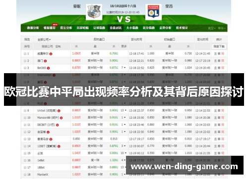 欧冠比赛中平局出现频率分析及其背后原因探讨