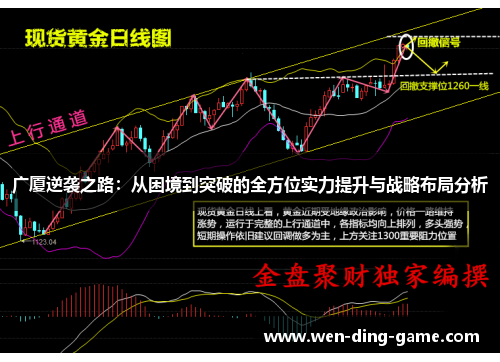 广厦逆袭之路：从困境到突破的全方位实力提升与战略布局分析