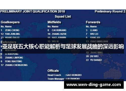 亚足联五大核心职能解析与足球发展战略的深远影响