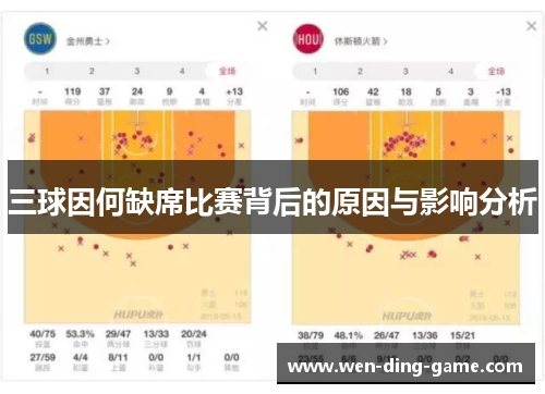 三球因何缺席比赛背后的原因与影响分析
