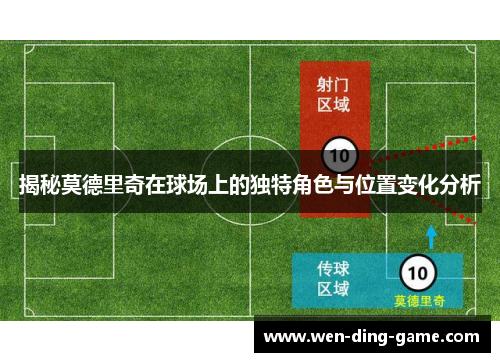 揭秘莫德里奇在球场上的独特角色与位置变化分析